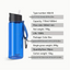 Survival Filter Bottle - Sports Water Purification Cup, Wild Survival Water Bottle With Filter, Portable For Outdoor Camping Travel