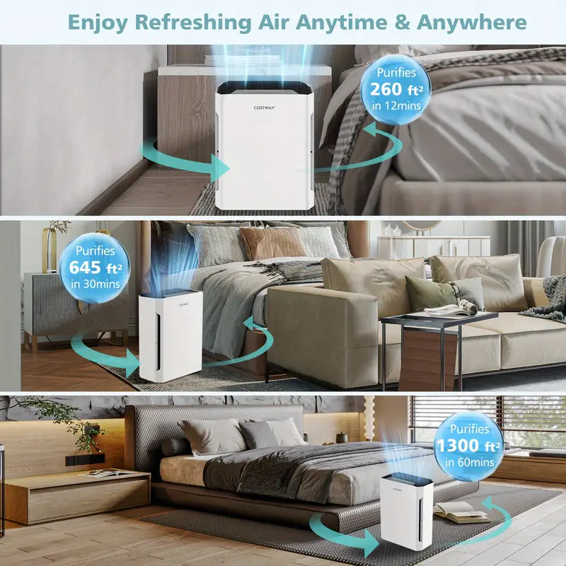 COSTWAY H13 True HEPA Air Purifier - Portable Air Cleaner With Adjustable Wind Speeds