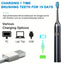 Electric Toothbrush Kit - Toothbrush With 8 Soft Bristles Brush Heads, Oral Care Toothbrush, Suitable For Male And Female At Home Travel Father's Day Gift Father's Day Gift